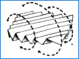 squaring